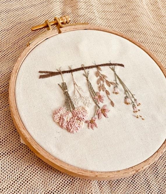 Essential⁤ Features to ⁣Look for in Beginner⁤ Embroidery ⁢Kits