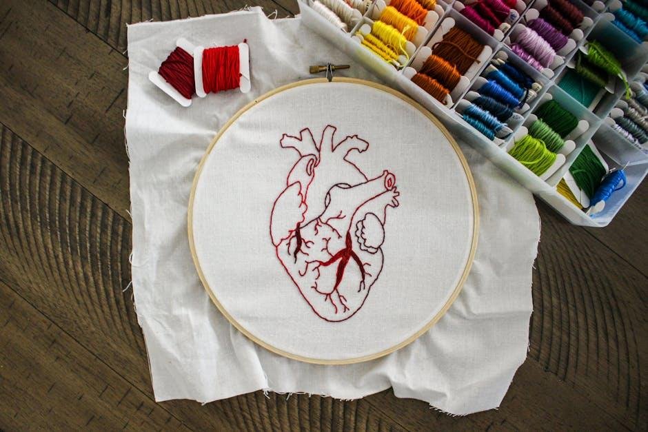 Creative Containers: stylish Options ⁣for Your Embroidery Floss